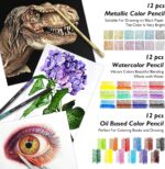 Sketching Art Set — 176 Pieces with Sketch Book and Pencils